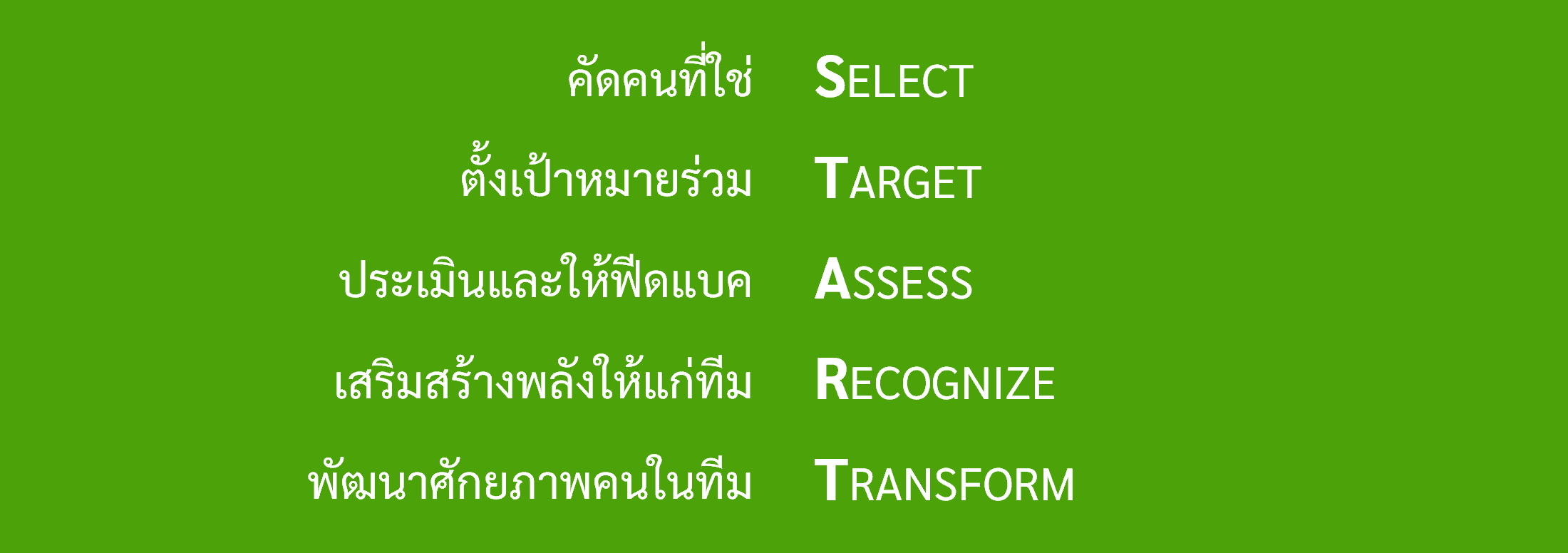 BRAVEWAY-ผู้เชี่ยวชาญการอบรมเพื่อการสร้างผู้นำ