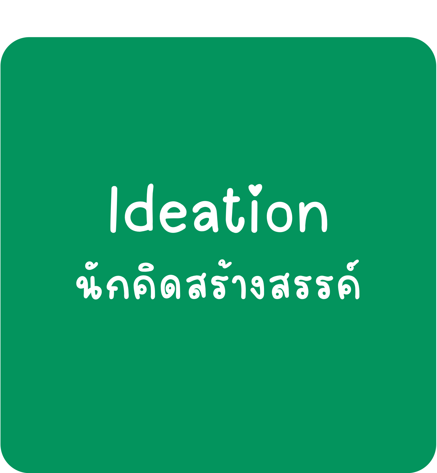 Ideation Ideation-นักคิดสร้างสรรค์