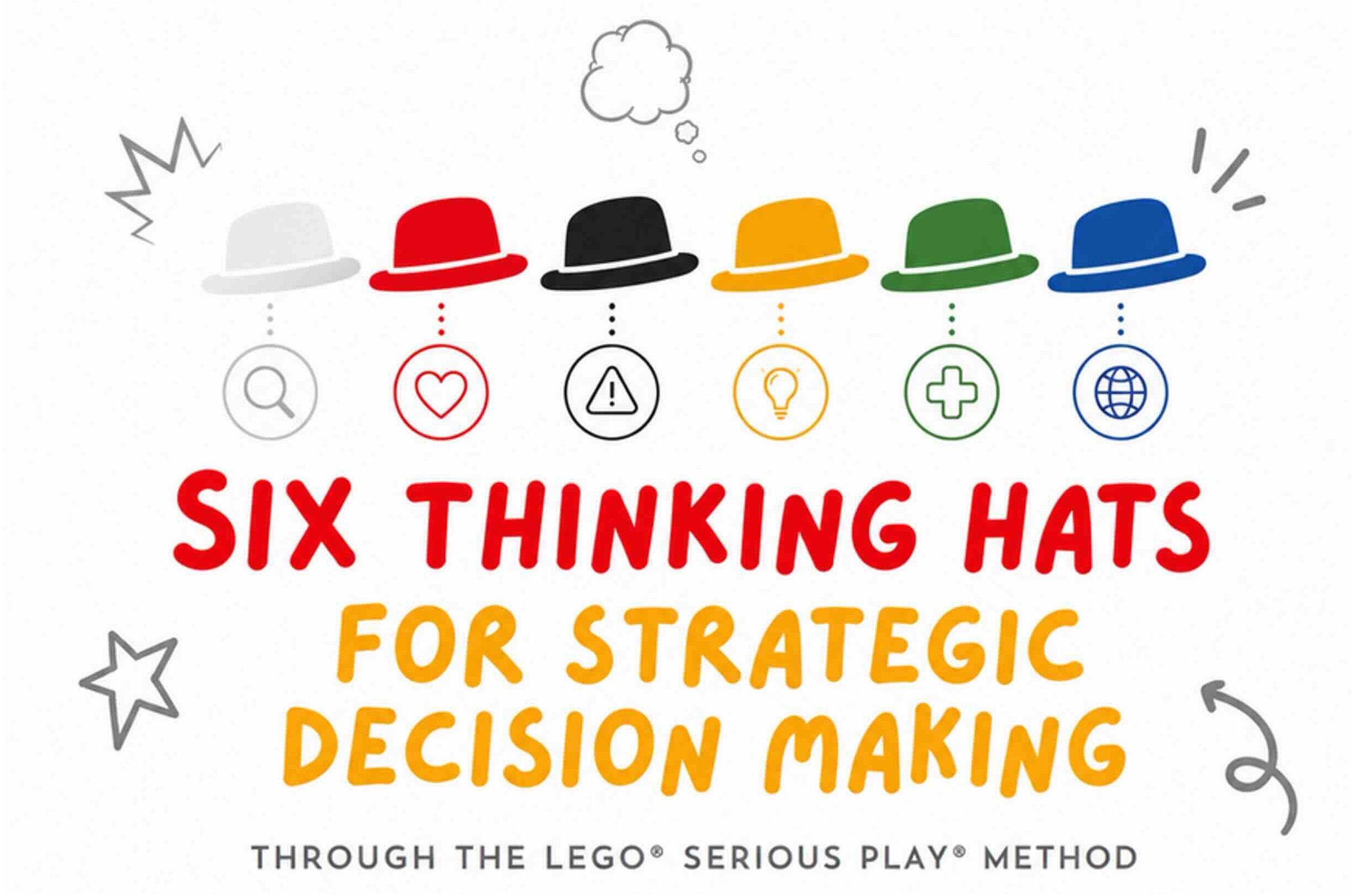 BRAVEWAY-SIX-THINKING-HATS-01 BRAVEWAY-จัดอบรมการตัดสินใจอย่างมีประสิทธิภาพด้วยหมวก 6 ใบ