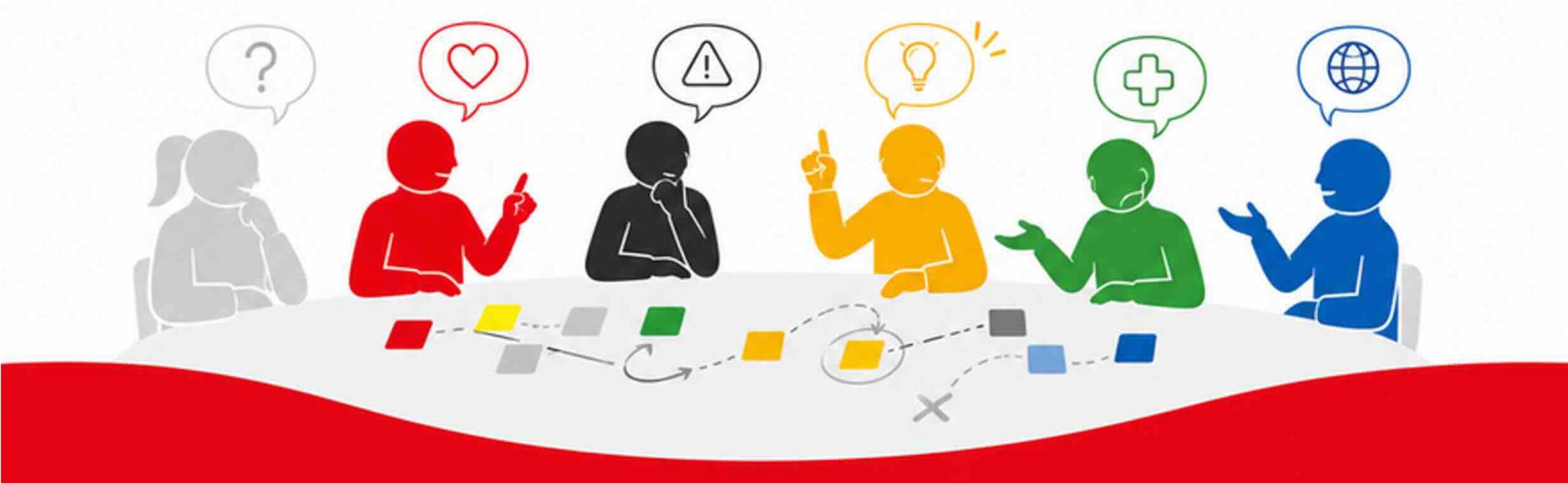 BRAVEWAY-SIX-THINKING_HATS-02 BRAVEWAY-จัดอบรมการตัดสินใจอย่างมีประสิทธิภาพด้วยหมวก 6 ใบ