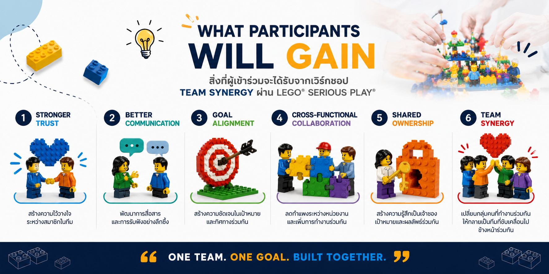 TEAM-SYNERGY-WORKSHOP